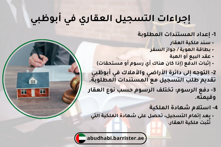 إجراءات التسجيل العقاري في أبوظبي