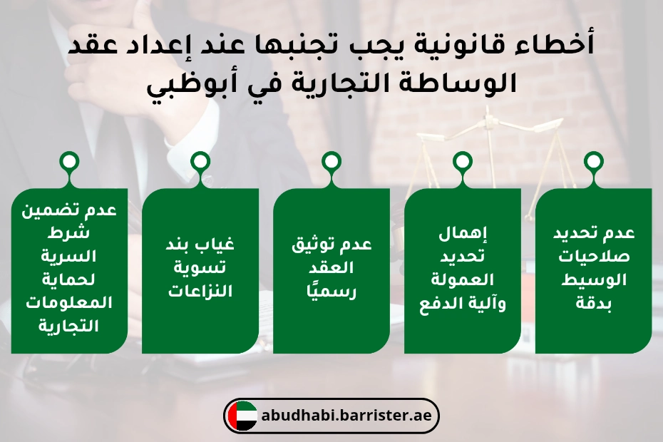 أخطاء قانونية يجب تجنبها عند إعداد عقد الوساطة التجارية في أبوظبي