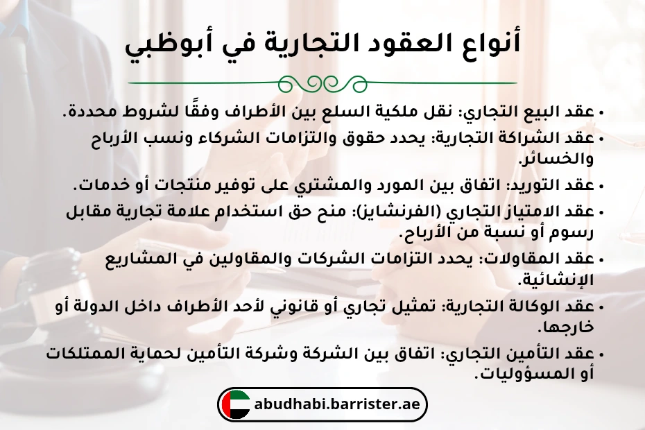 أنواع العقود التجارية في أبوظبي