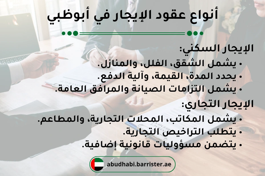أنواع عقود الإيجار في أبوظبي