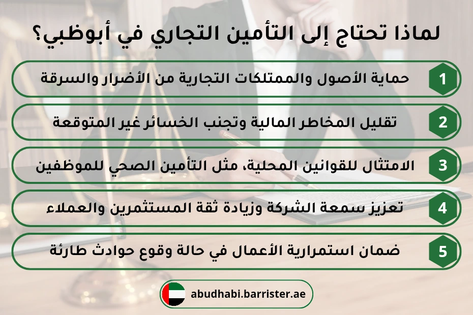 لماذا تحتاج إلى التأمين التجاري في أبوظبي 