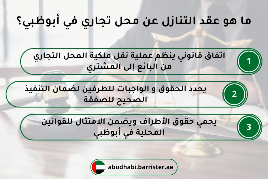 ما هو عقد التنازل عن محل تجاري في أبوظبي