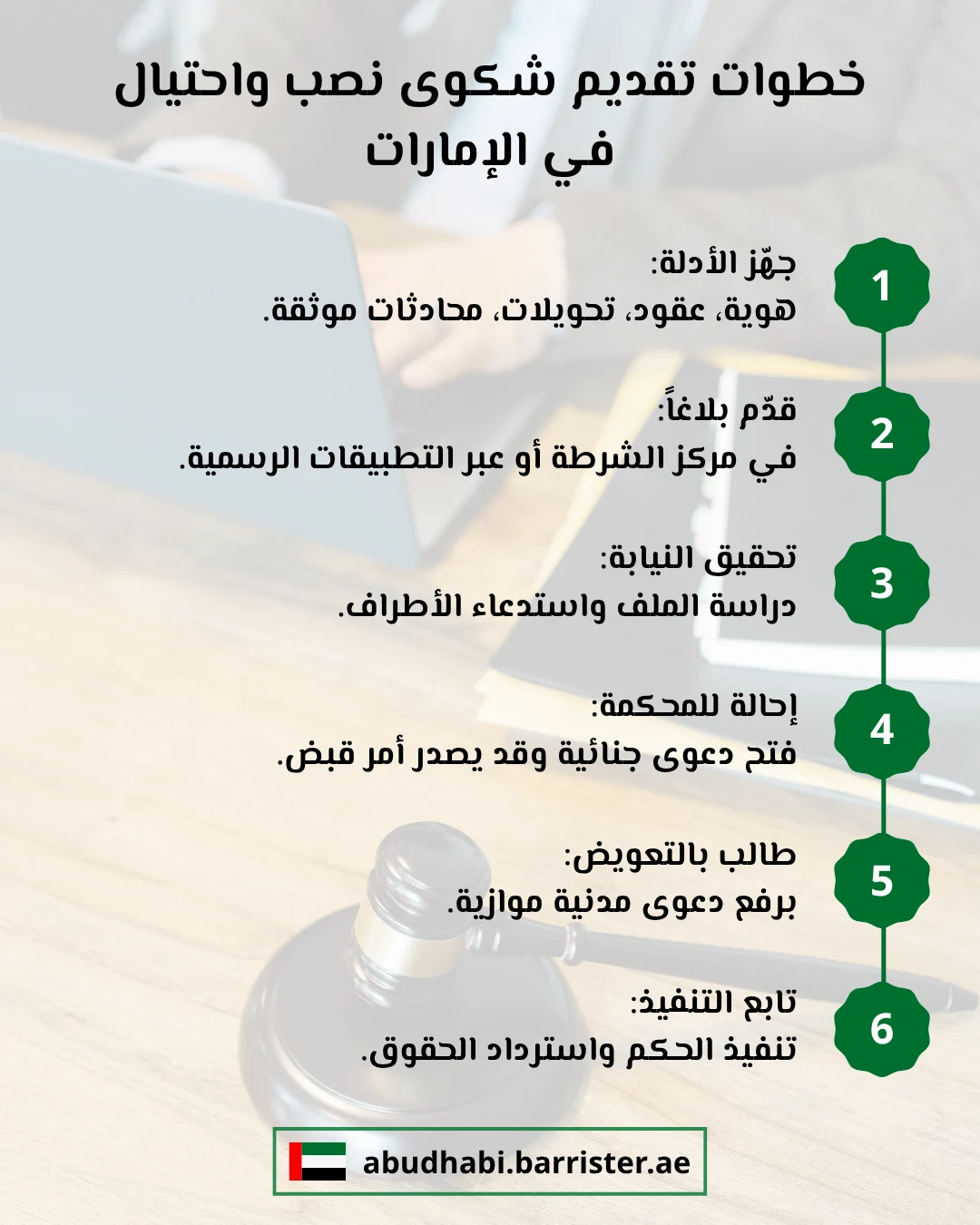 خطوات تقديم شكوى نصب واحتيال في الإمارات
